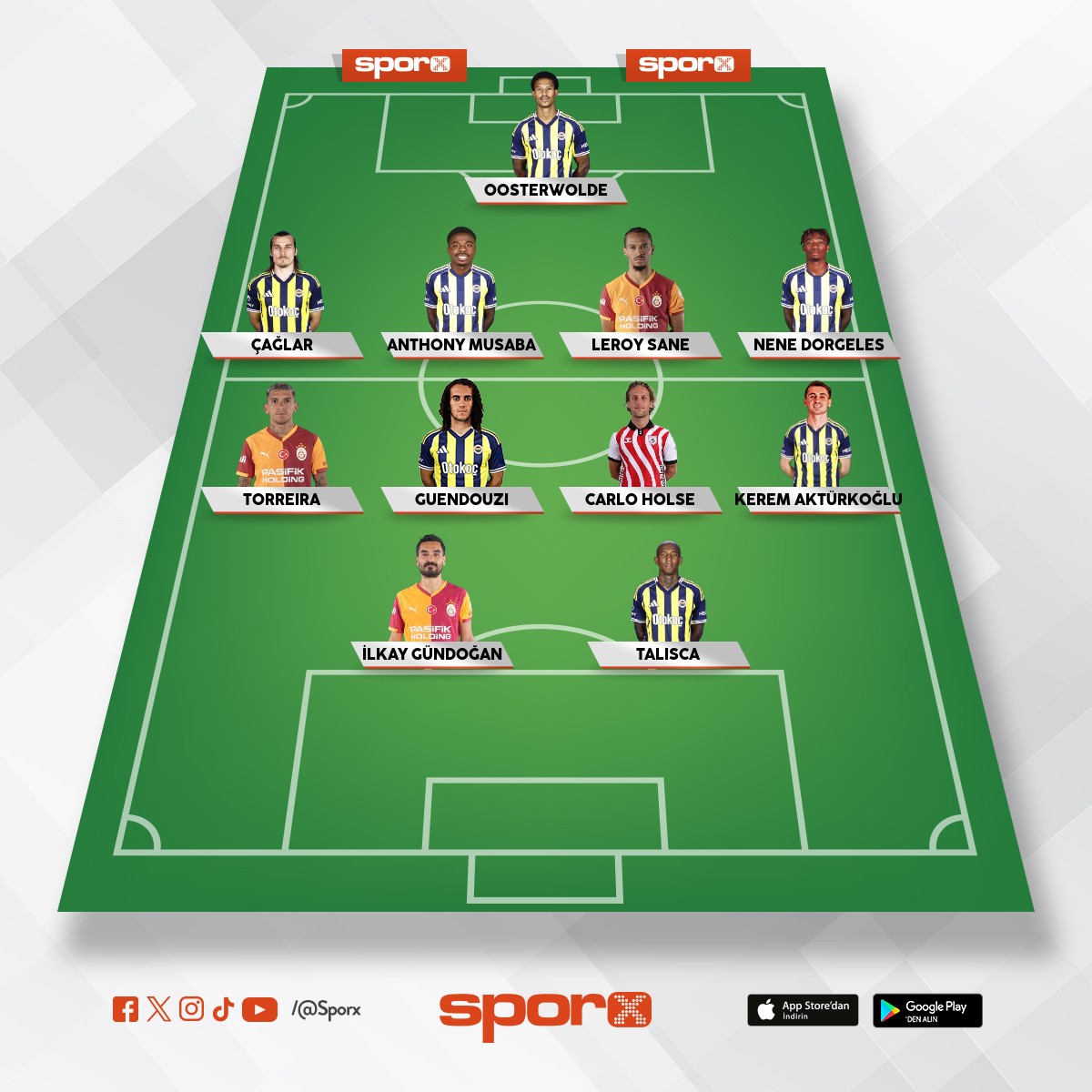 Ertu�rul b�y�k kadro