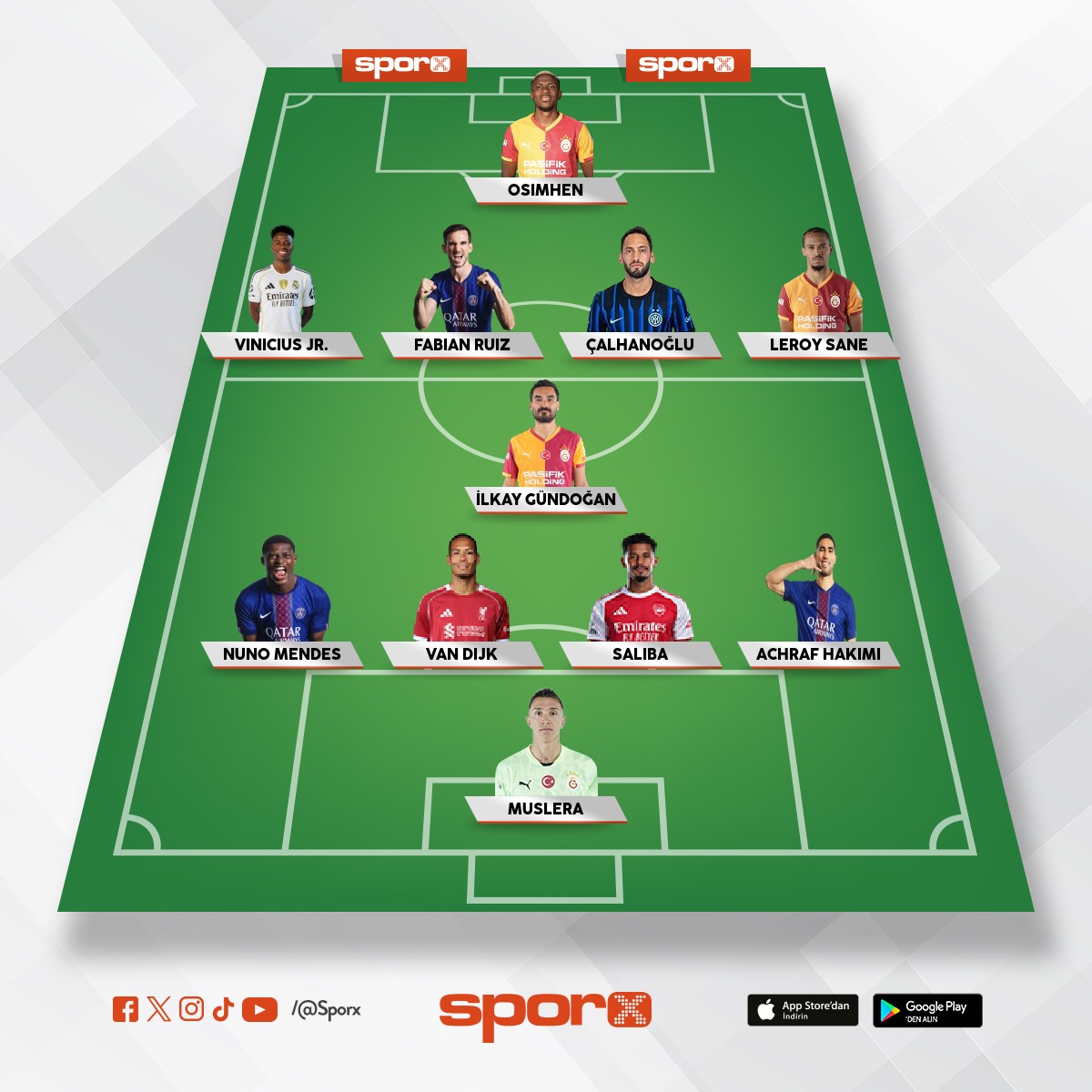 Gelecekteki gs kadro