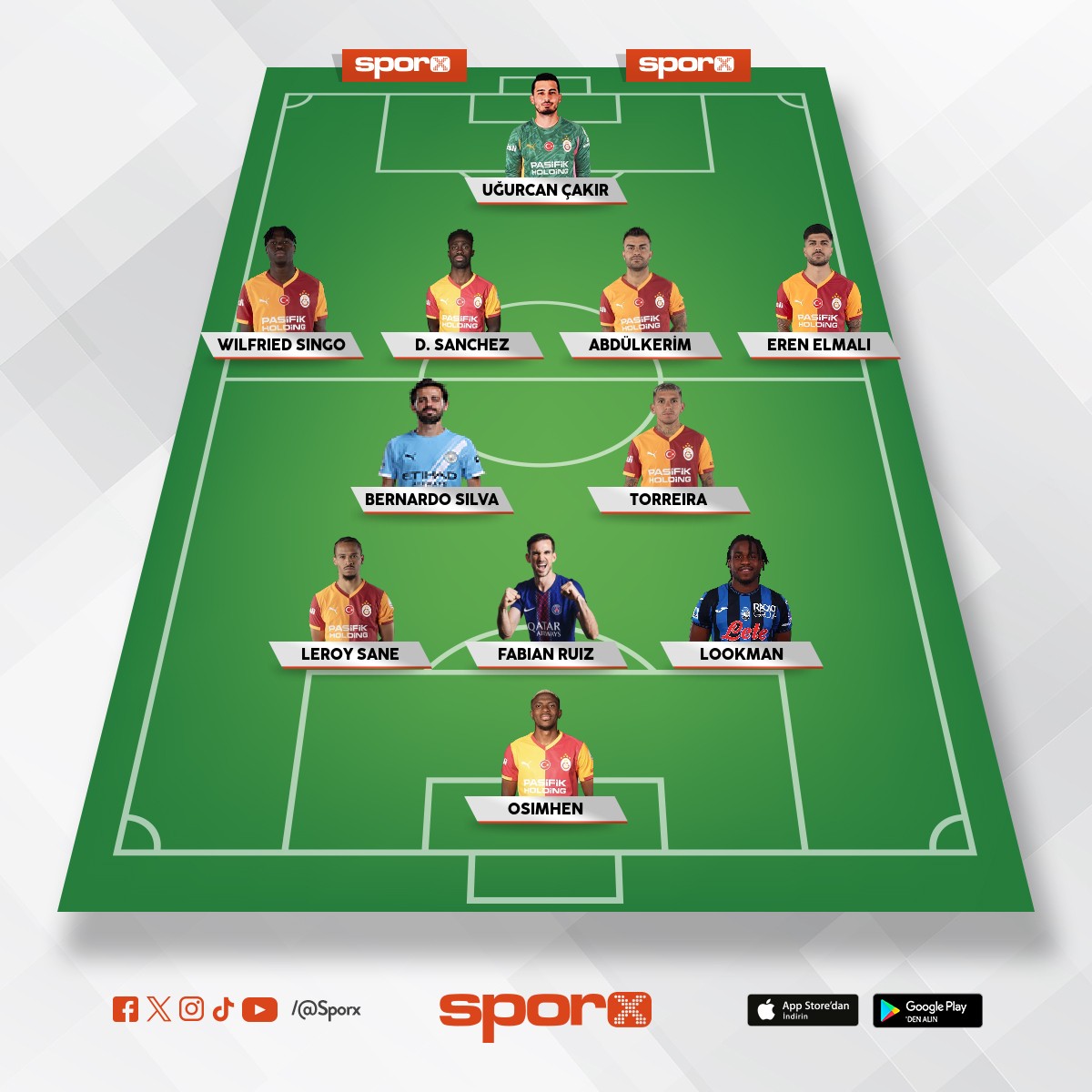 �ampiyonlar ligi i�in yeterli mi ??