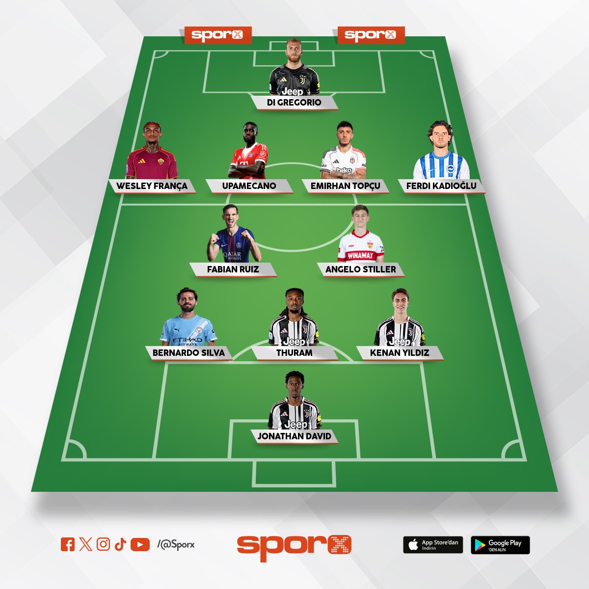 Kenan i�in Juventus kadro