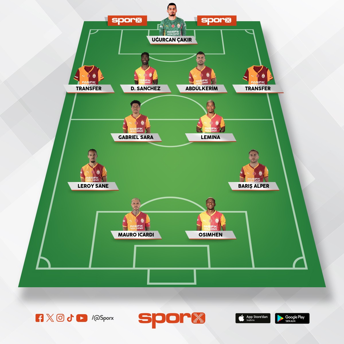 oooooo.....bir..ki...��....enb�y�k..kim...salatasaray