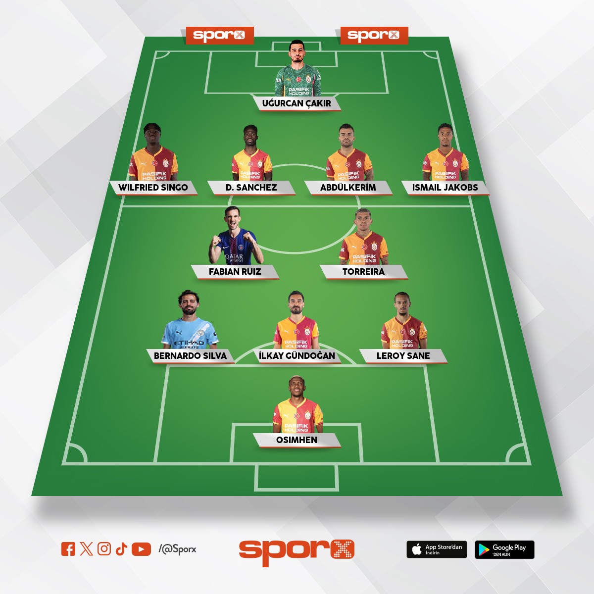 Champions 2026 come on. 