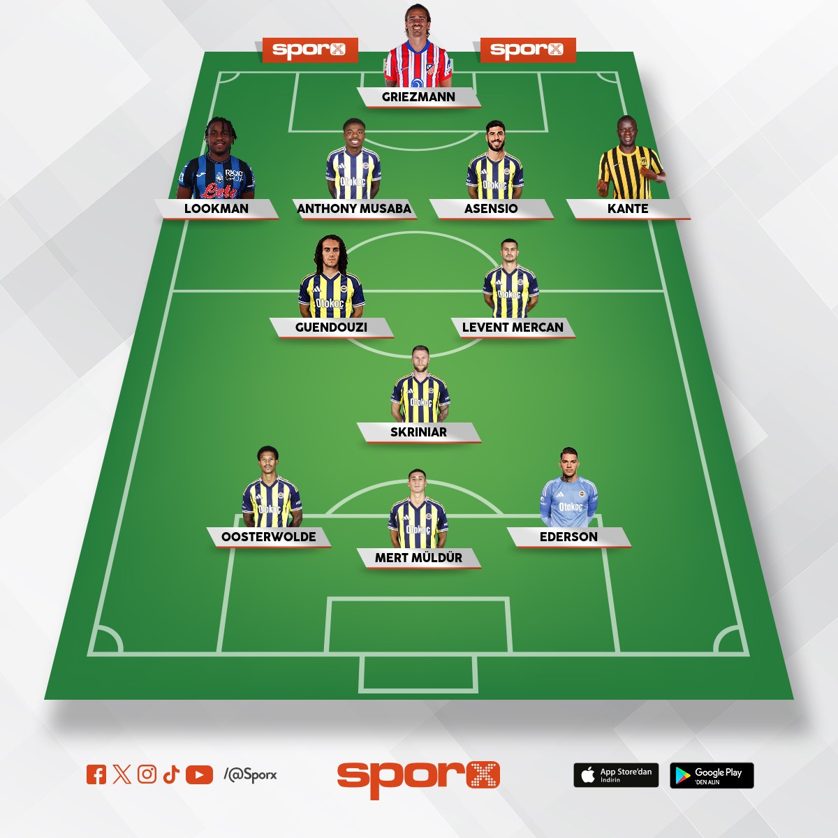 BU KADRO �AMP�YON OLUR LAZIM AGA