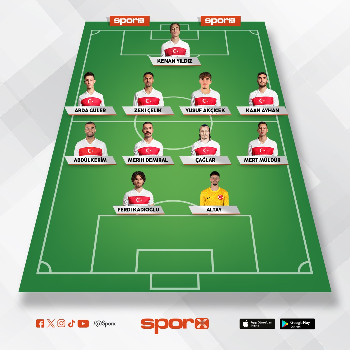 Fenerbah�e g�c�