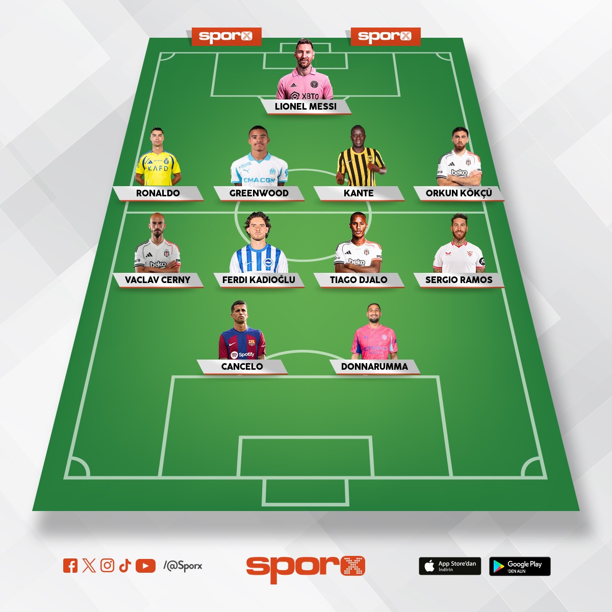 kesin �ampiyon Be�ikta�