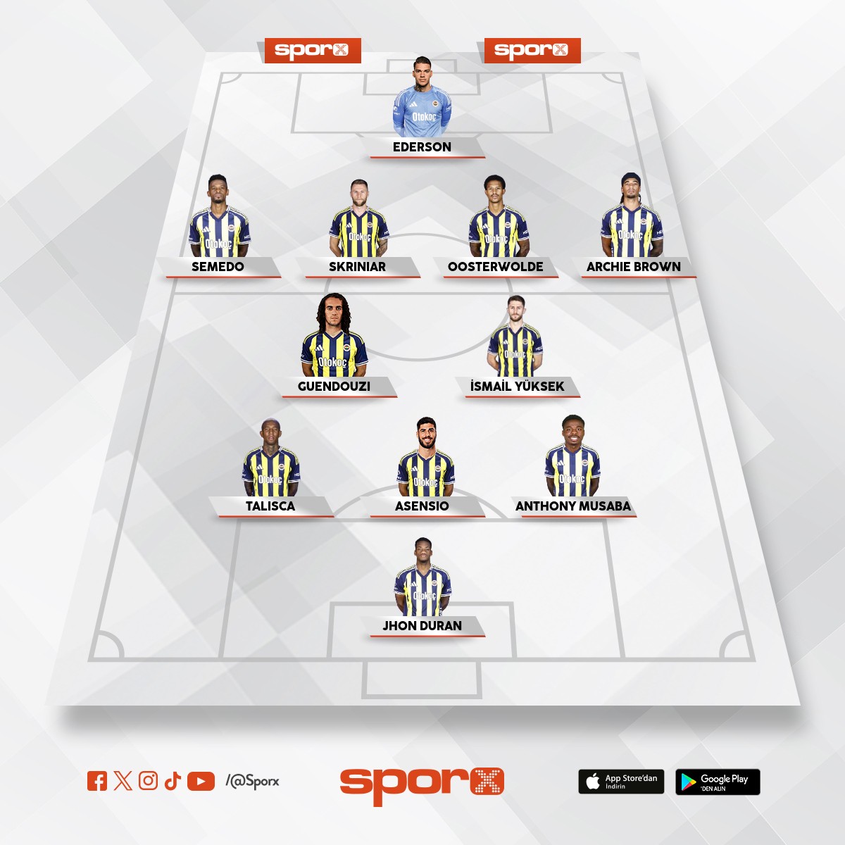 �AMP�YON FENERBAH�E