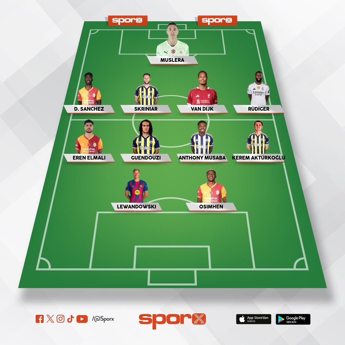 fb'nin ve gs'nin birle�imi 