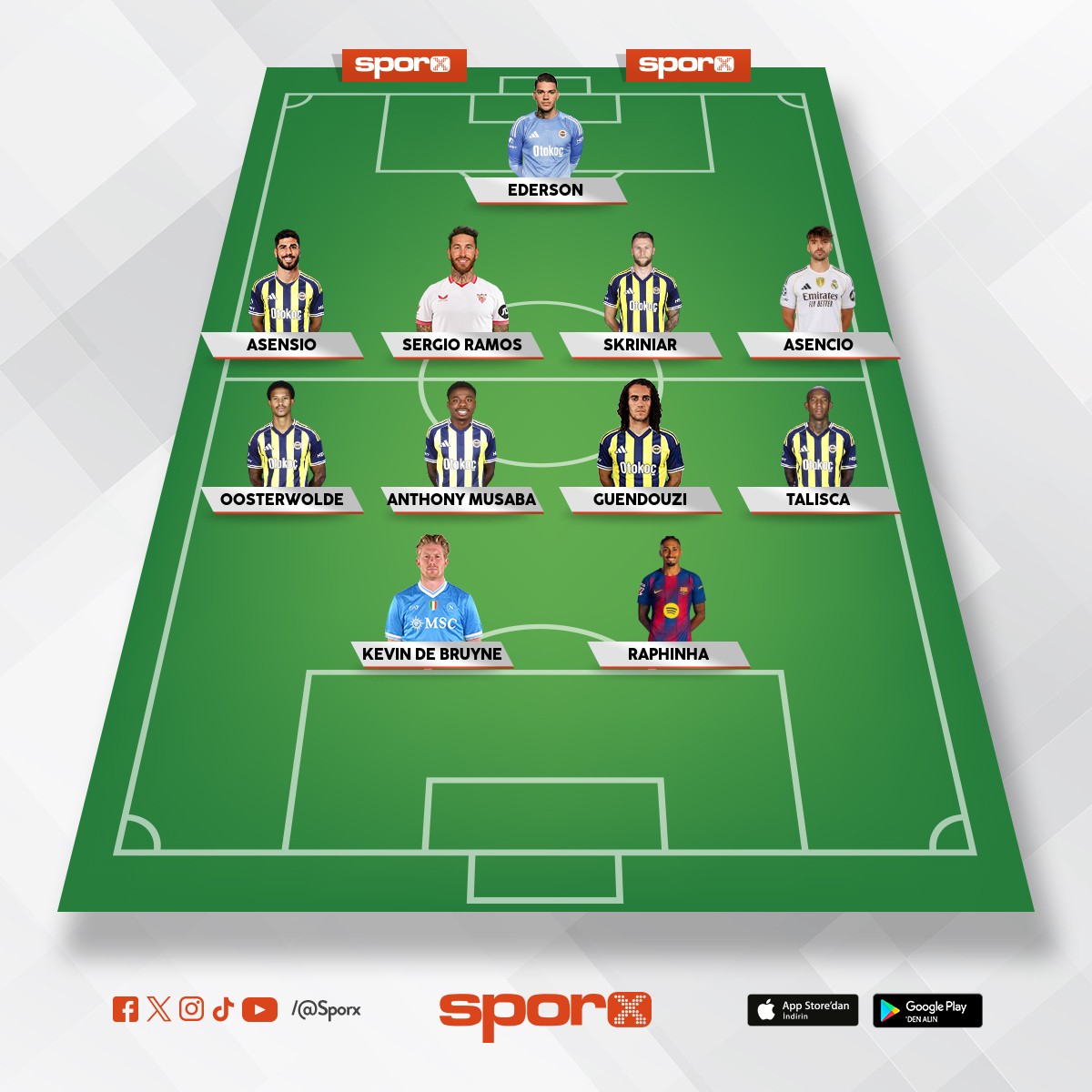 YEN� FENERBAH�E TRANSFER HABELER� FENERBAH�E �ILDIRDI!