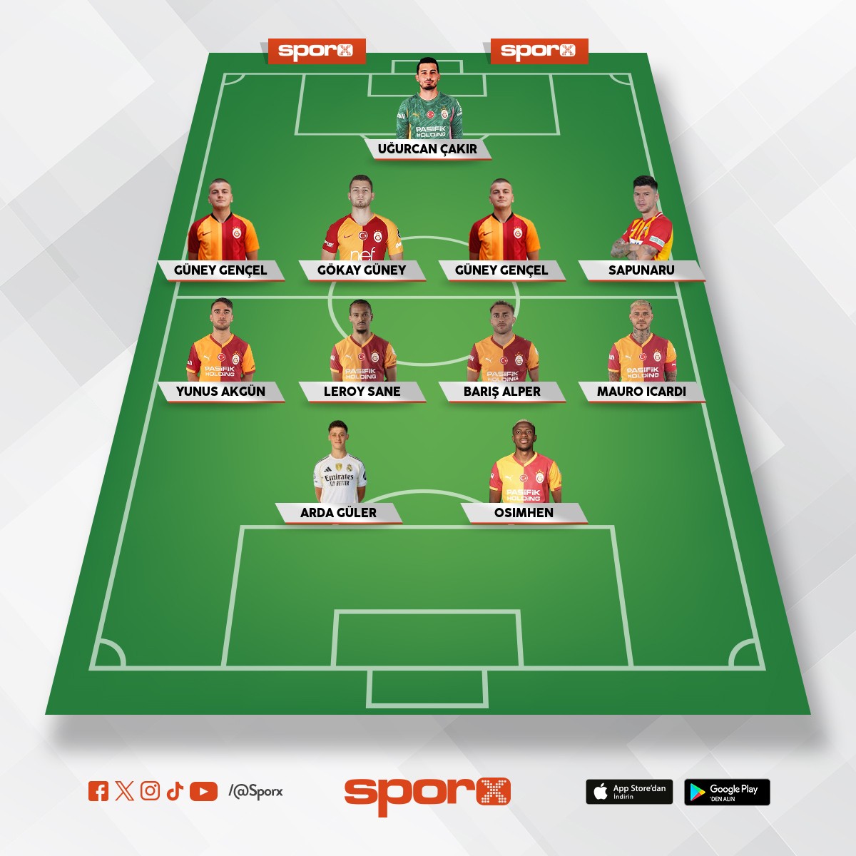 Galatasaray 
kadrosu