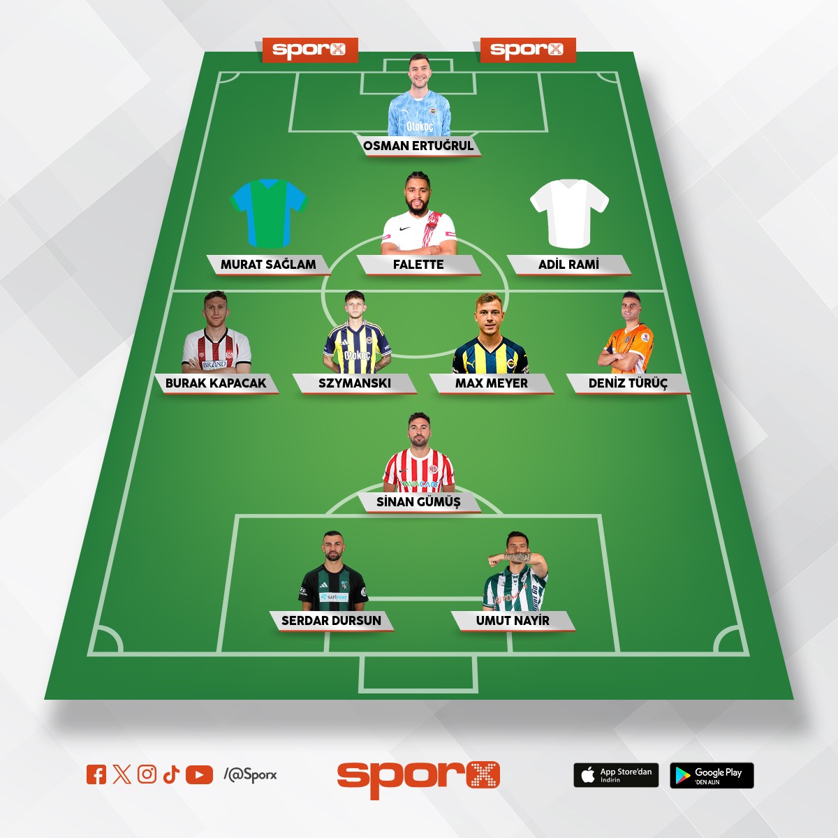 AL� KO� ALLSTAR 3