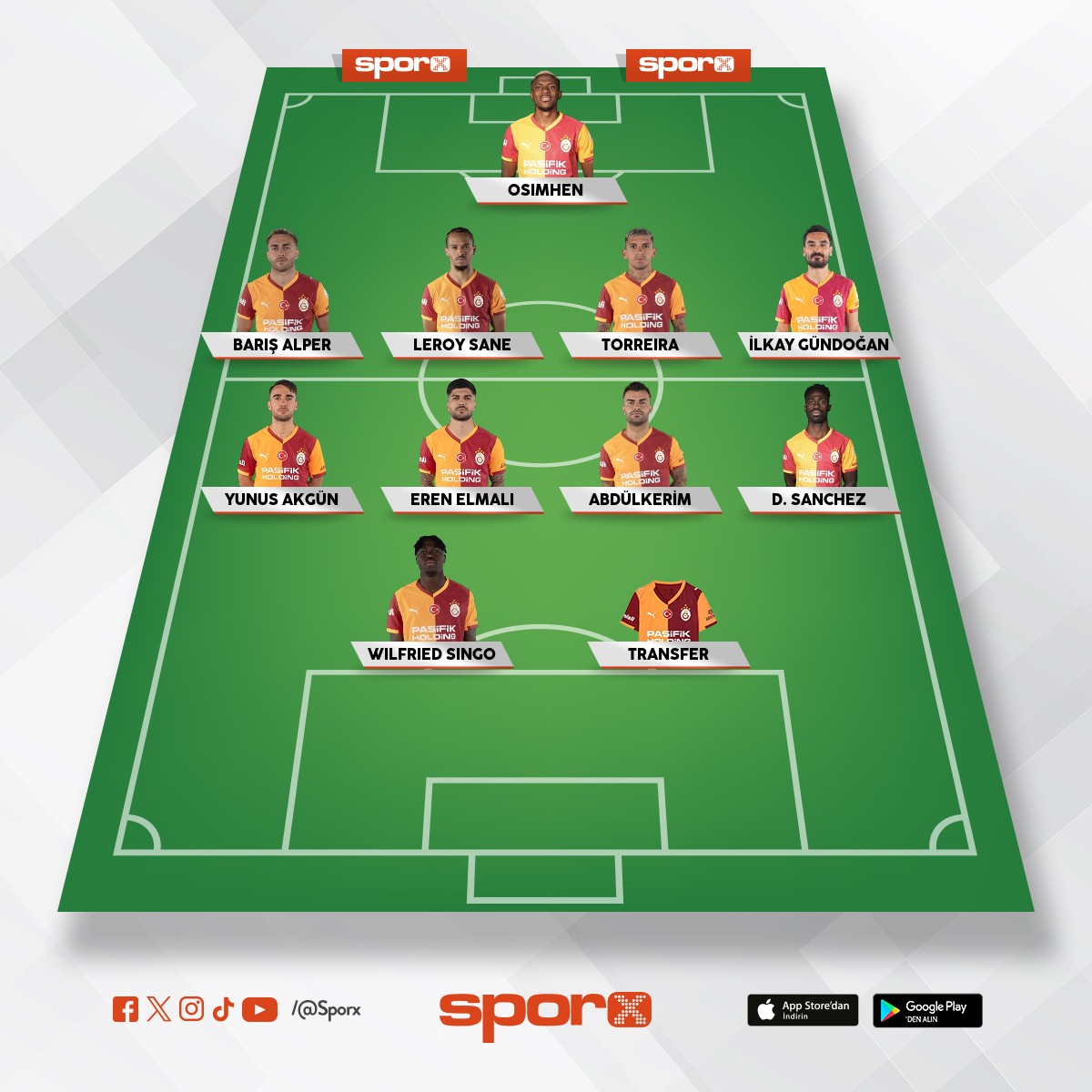 Olmas� Gereken Galatasaray Kadrosu