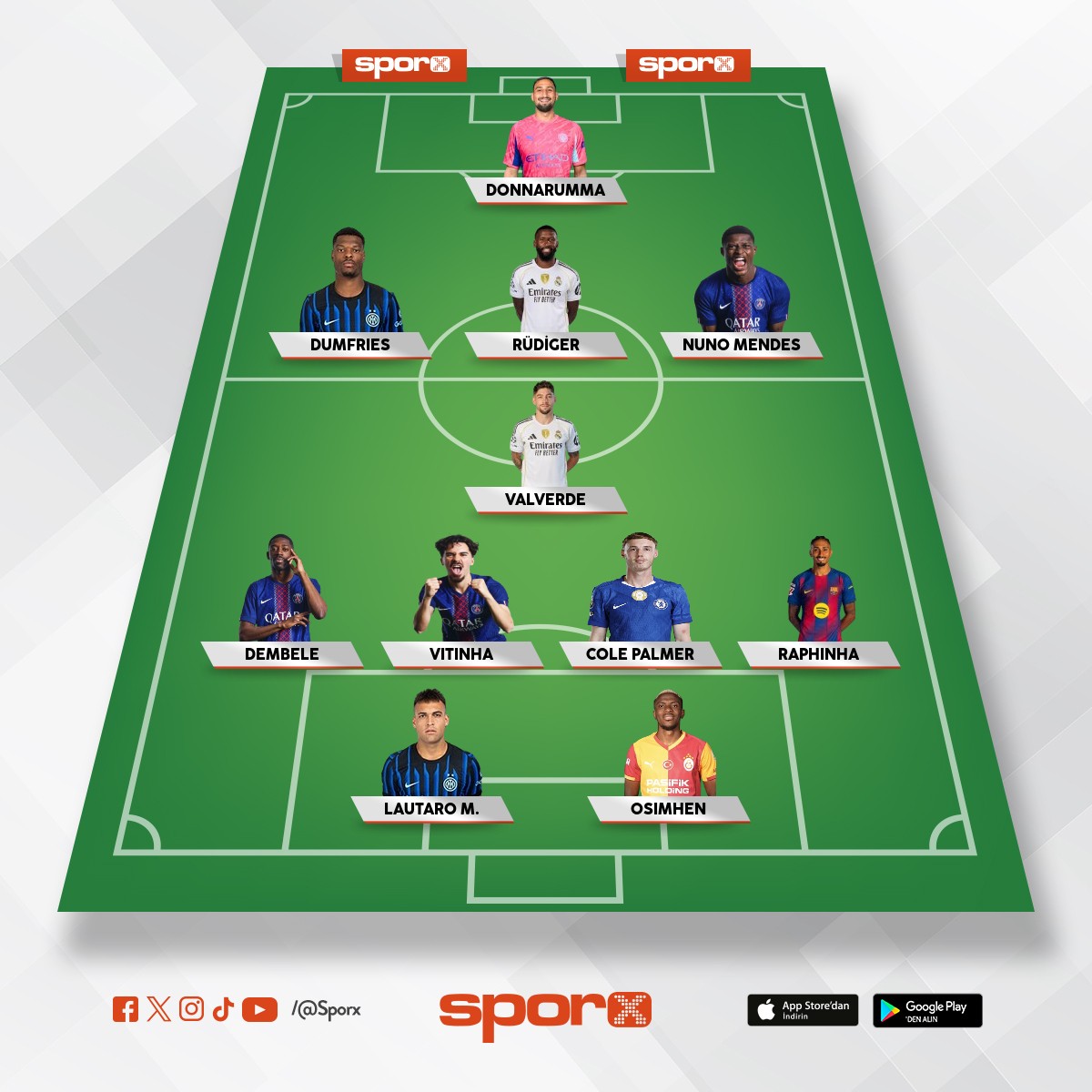 D�nya Kadrosu GEN�