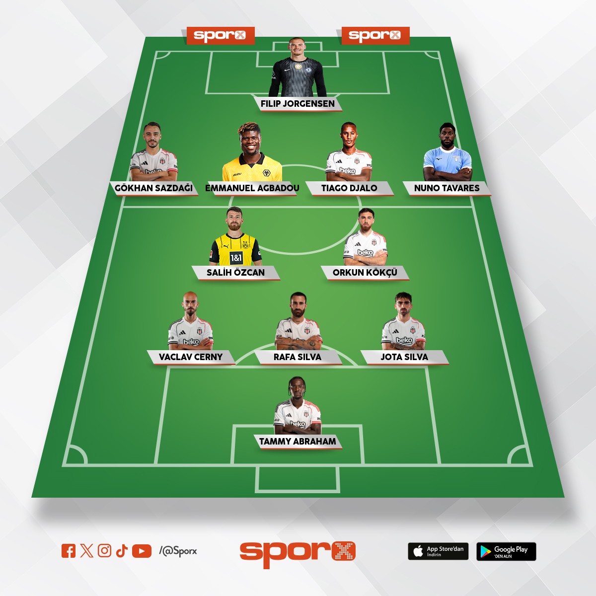 K�� transfer kadrosu be�ikta�