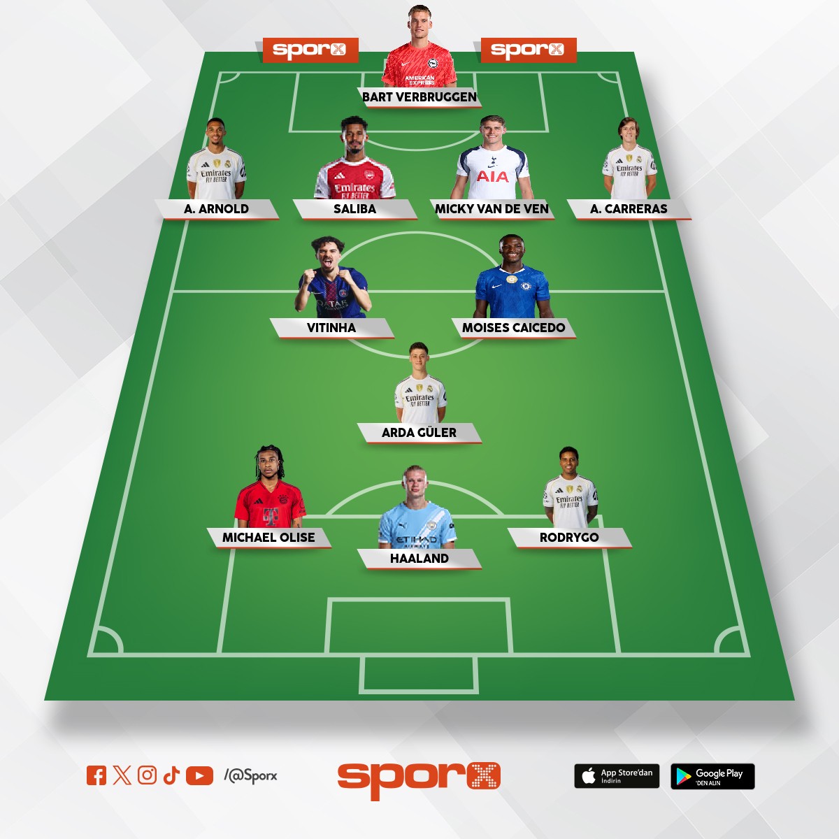 YEN� REAL MADR�D