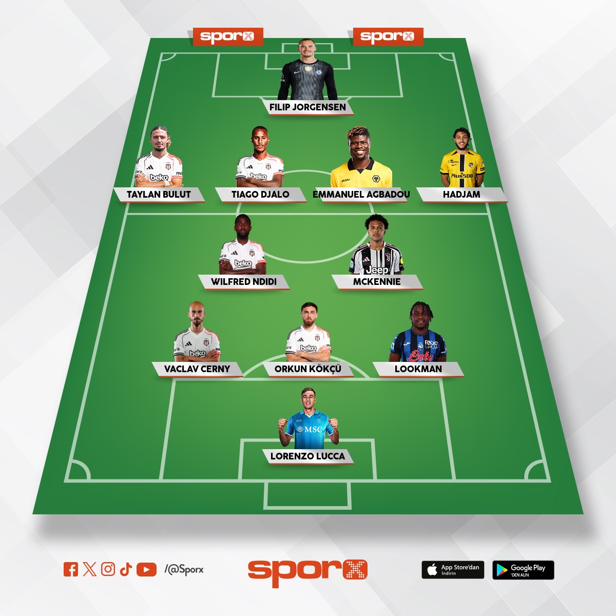 BE��KTA�IN ZTK ALACAK 11i KES�N