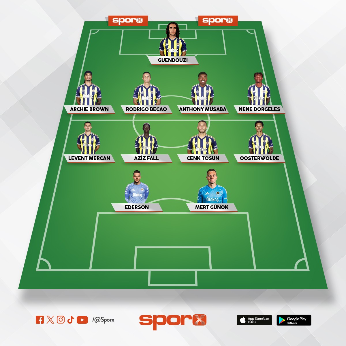 Hi� bir �eye yaramaz Fenerbah�e 