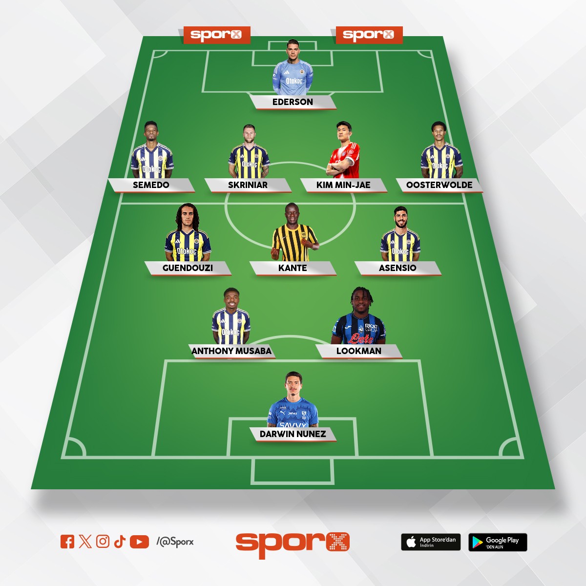 olmas� muhtemel kadro