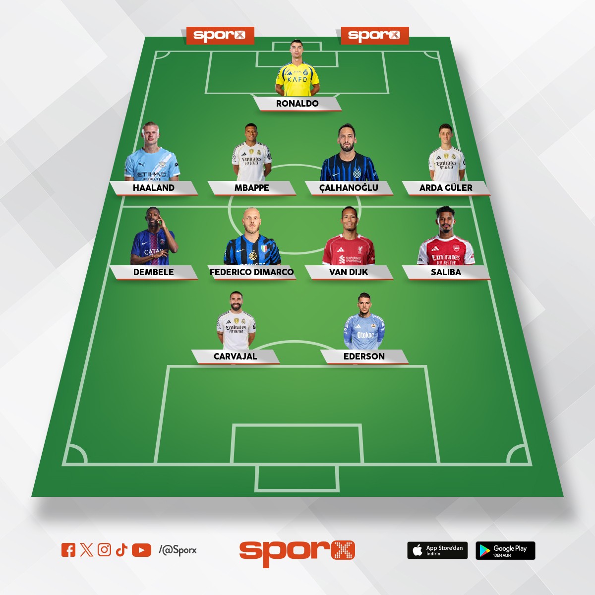 D�nya s�rarlar�