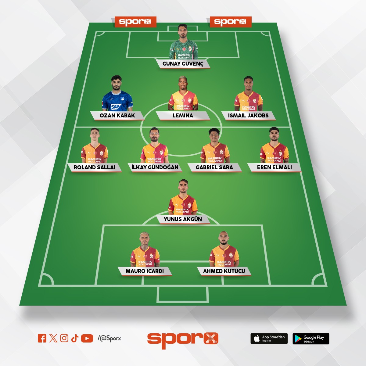 �ampiyonlar Ligi Yedekler