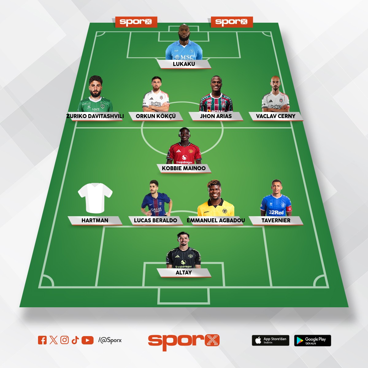 tam Sergenlik 4-1-4-1