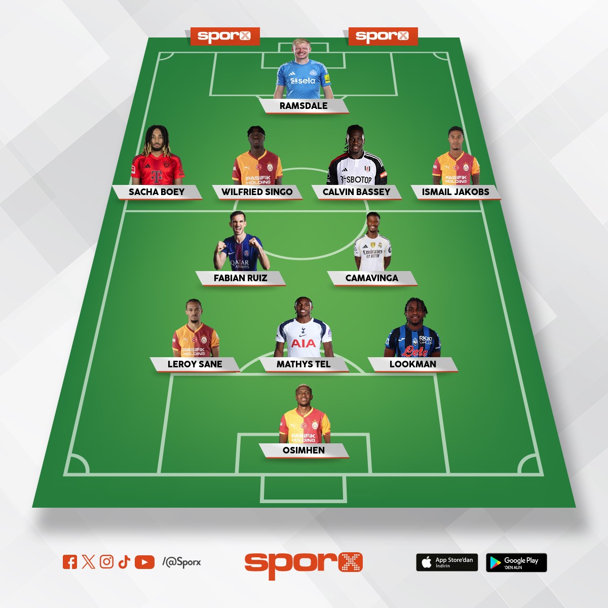 B�R G�N OLACAK  TAR�H YAZACA�IZ