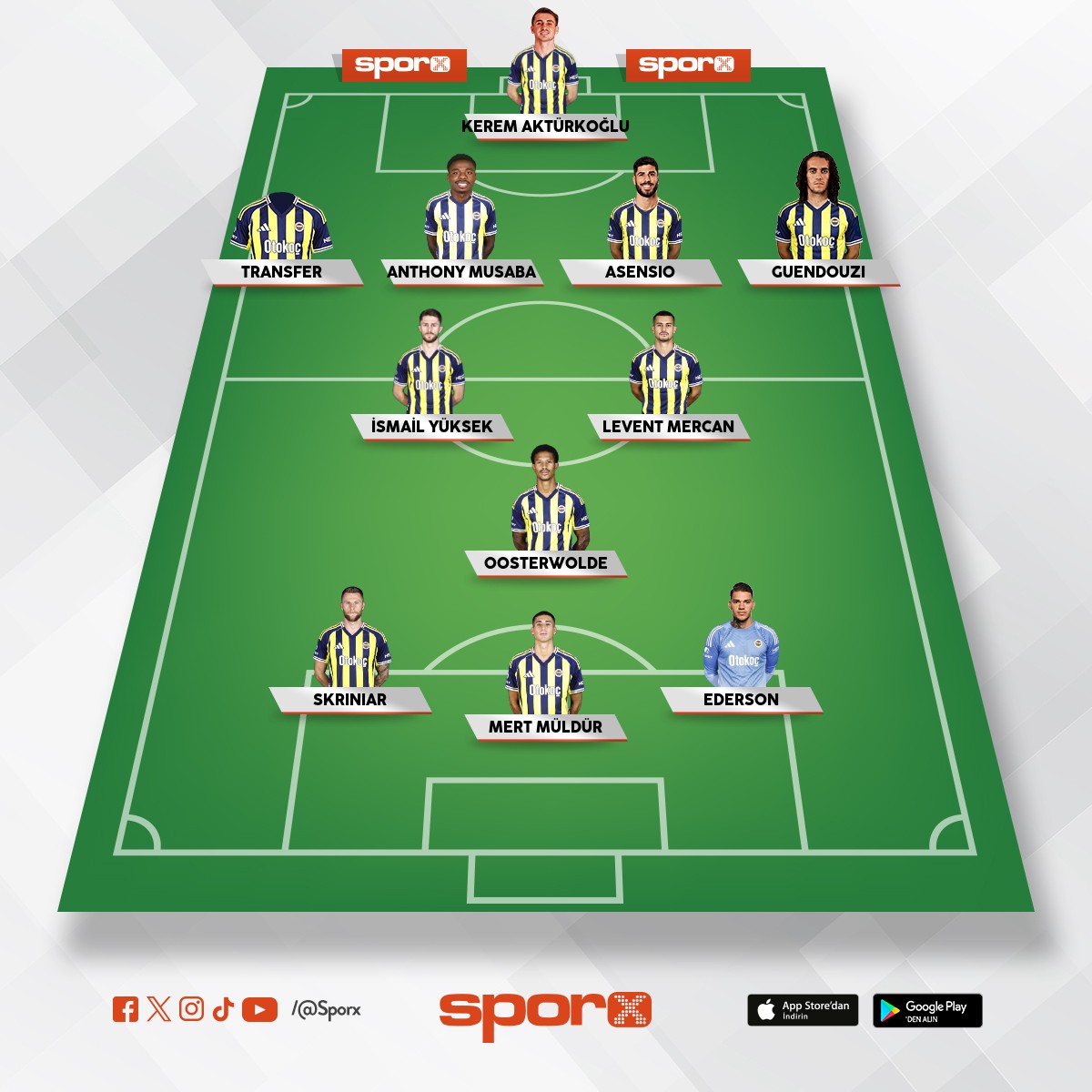 D�nya y�ld�z�