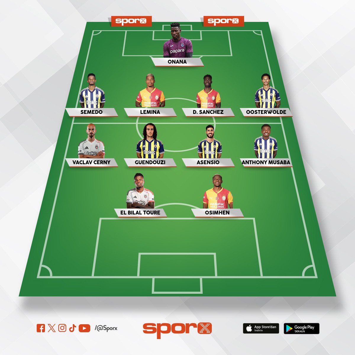 t�rkiye kar���k XI