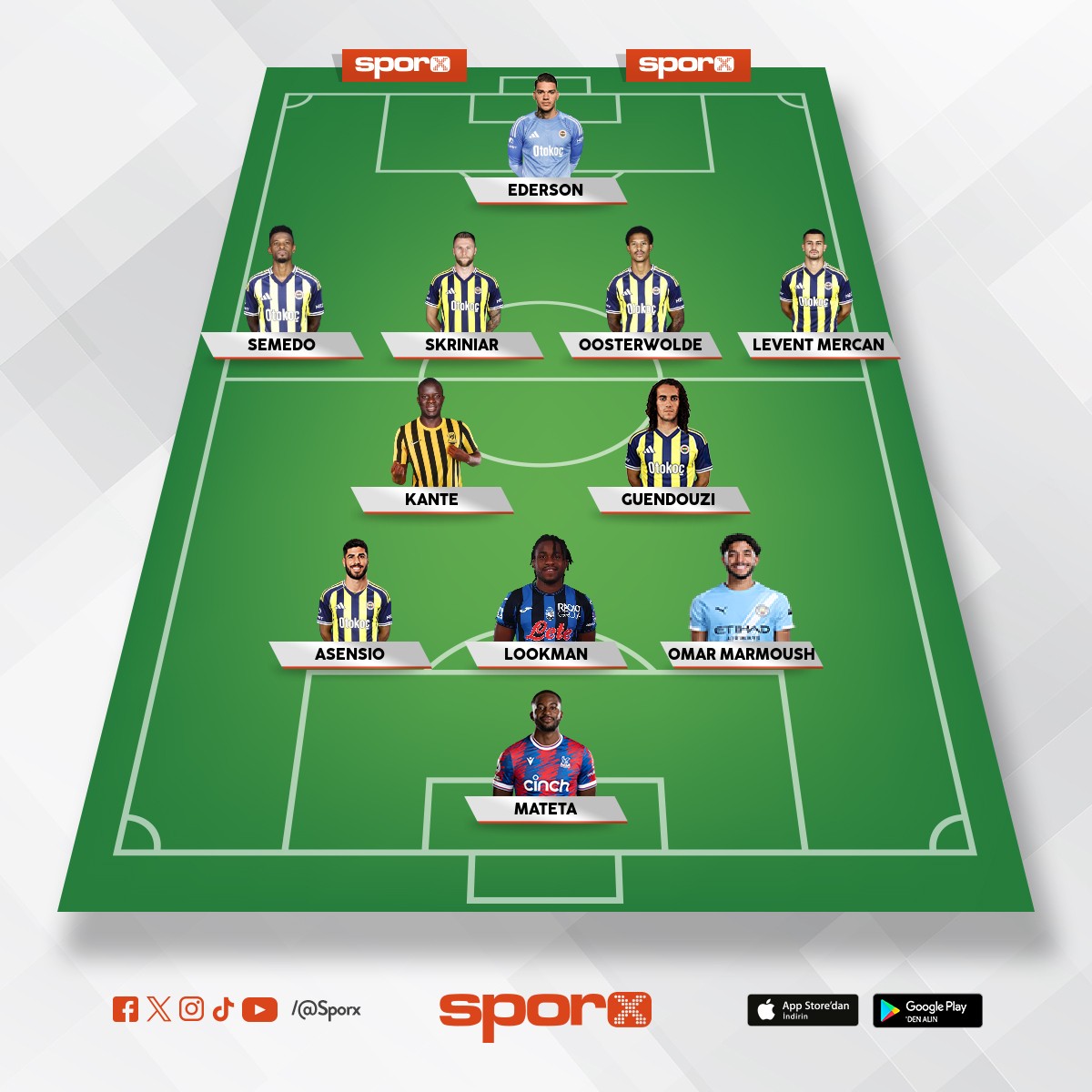 Sezon sonuna kadar idare