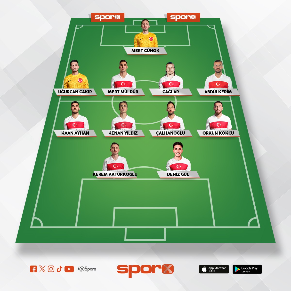 djdjdjdjf


T�rkiye