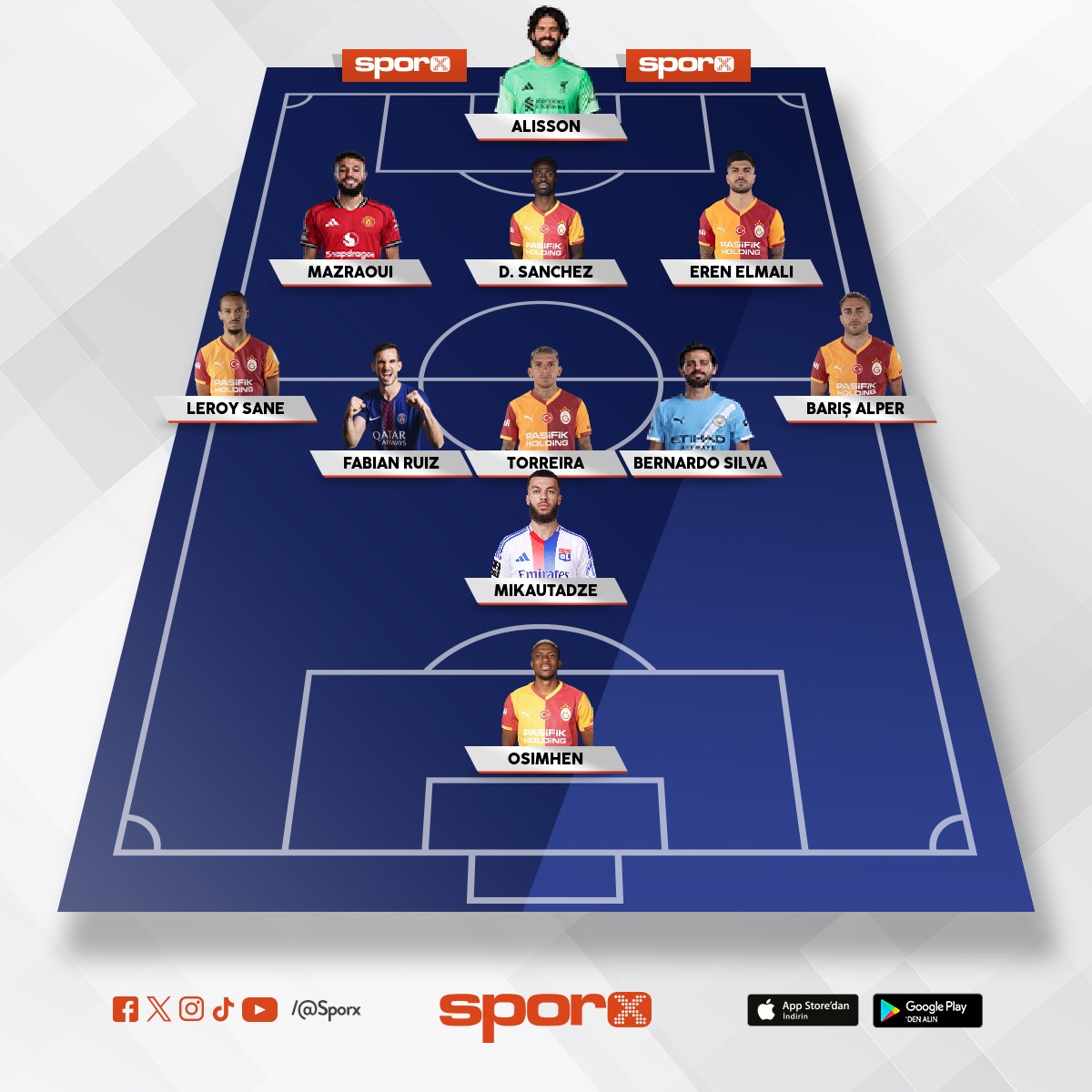 GS 26-27 MUHTEMEL ucl