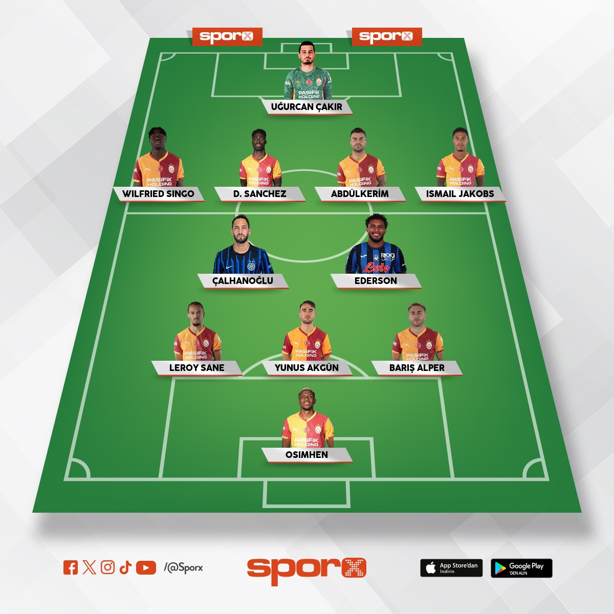 Lookman'a gerek yok Yunus'un arkas�na 10 numara al