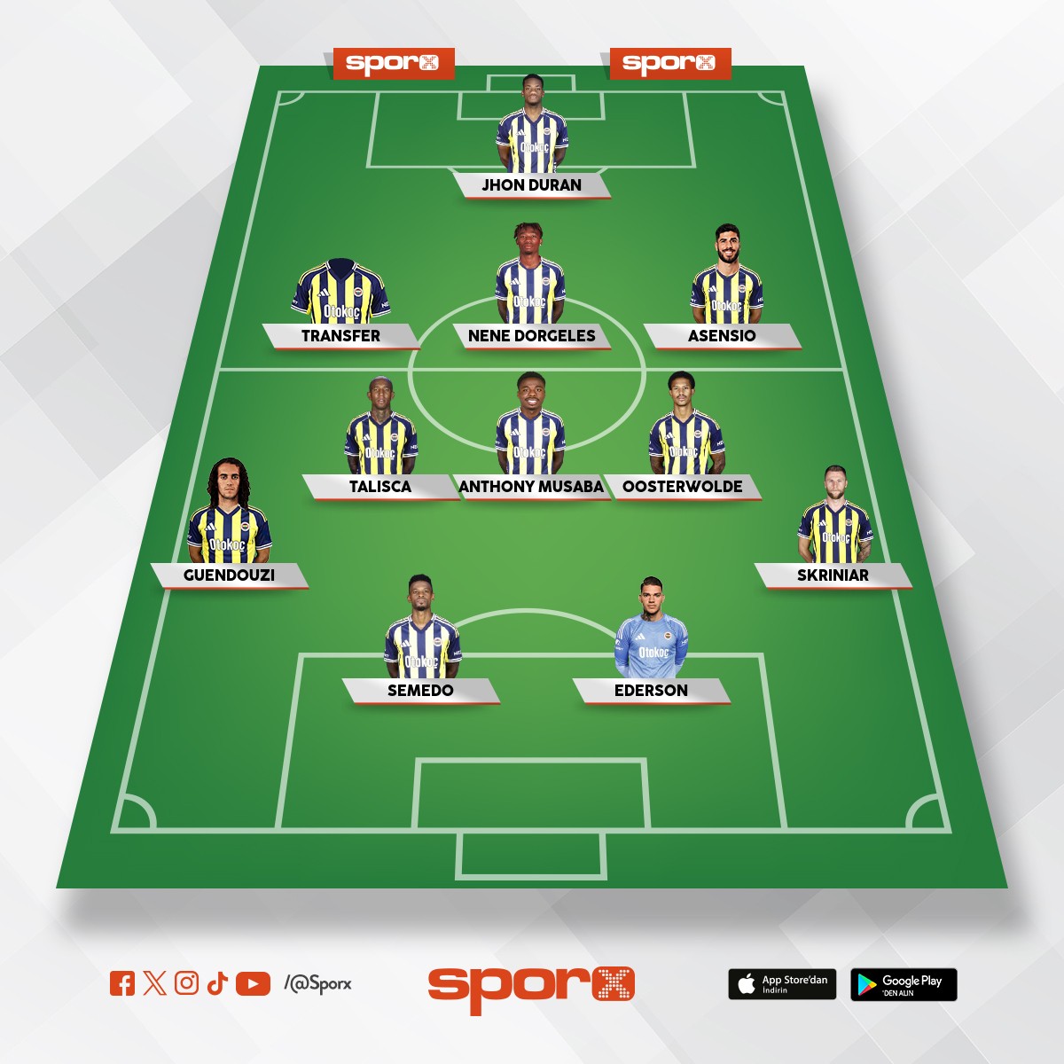 elindekilerle yetinmek