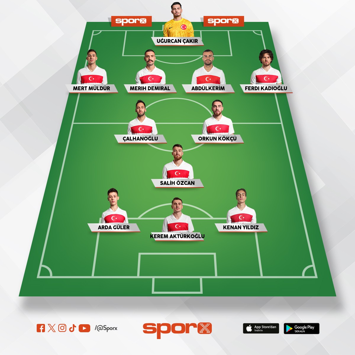 T�rkiye olmas� gereken