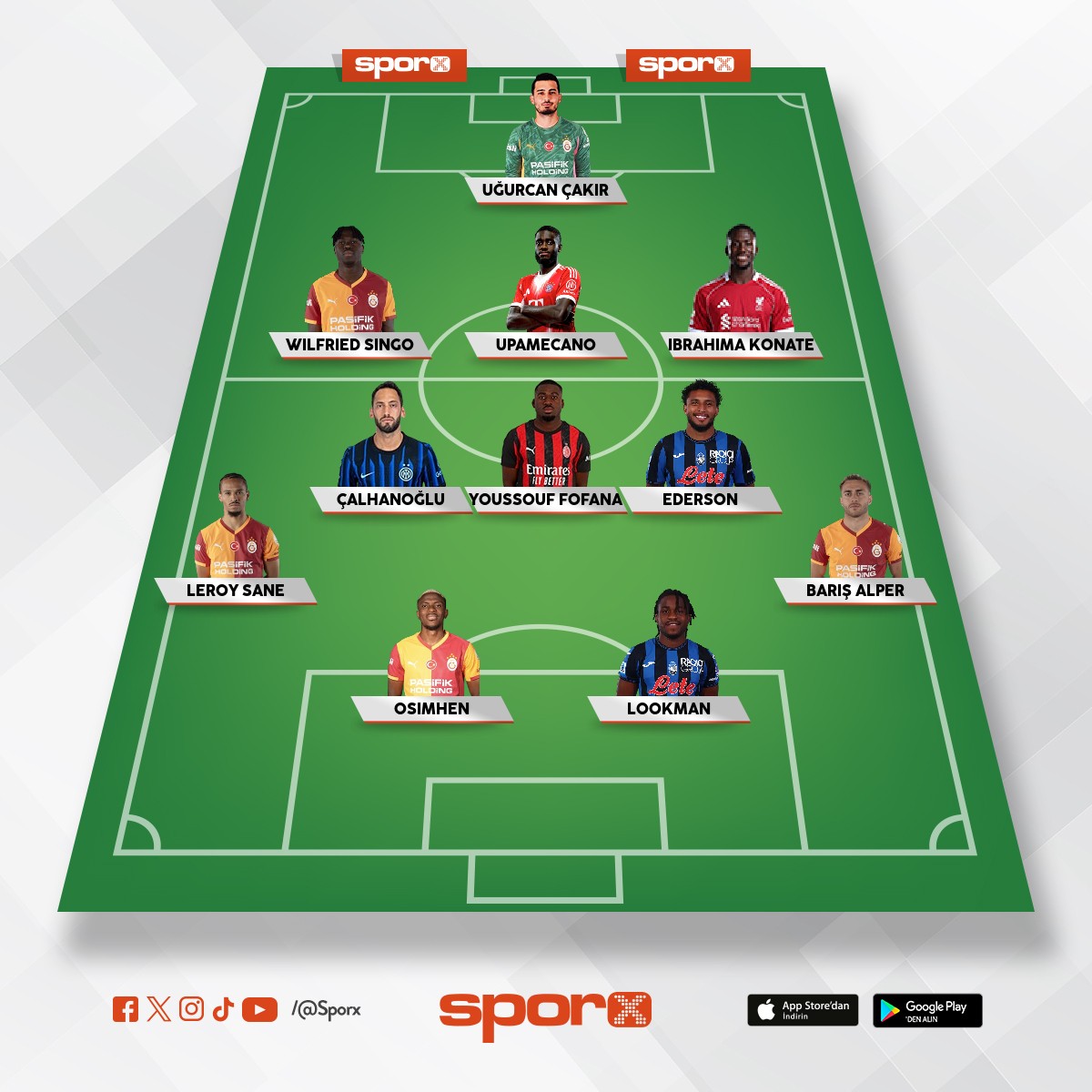 💛❤️---__KONSANTRASYON__---👑🦁