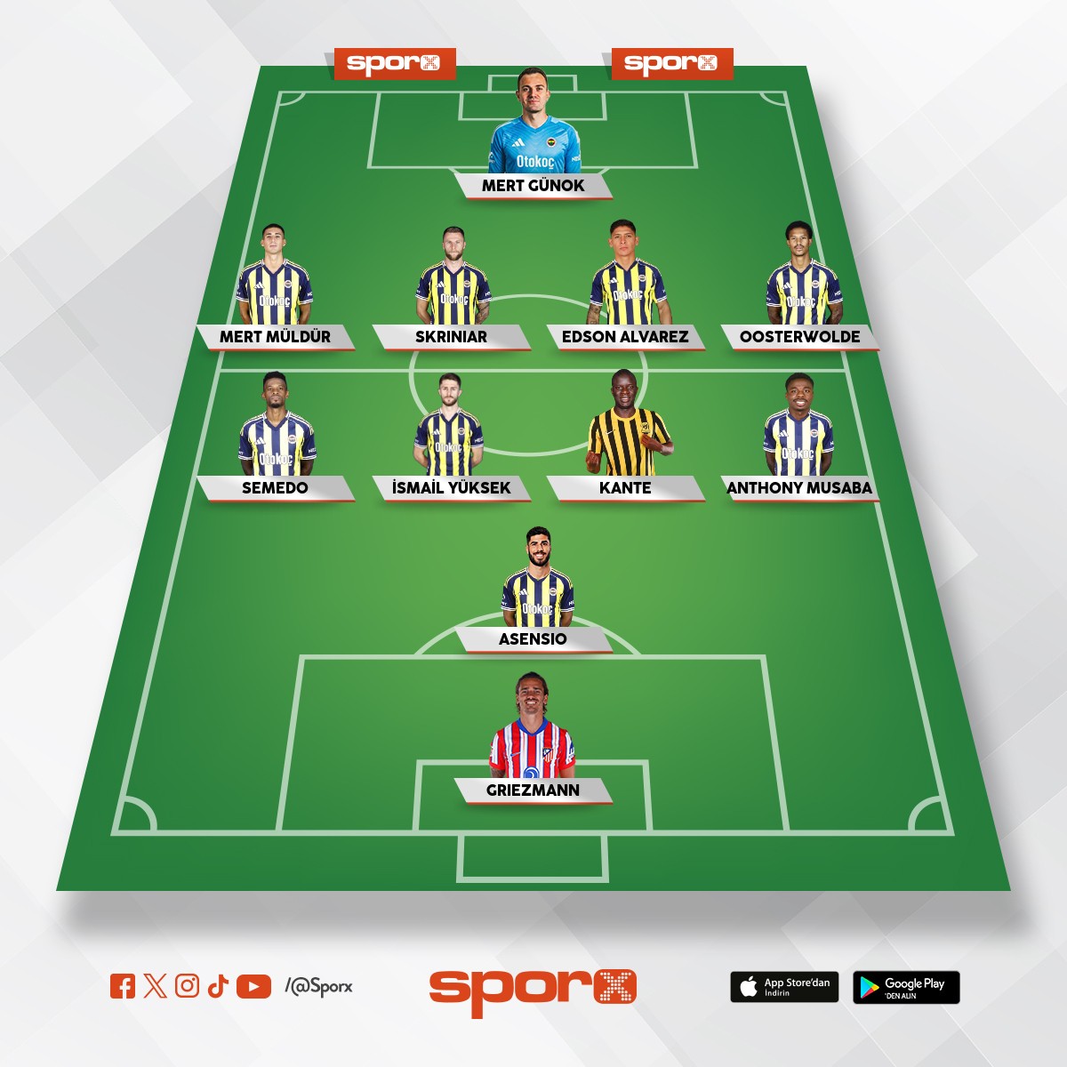 Fenerbah�e 2025-26 Sezonu �ampiyonu Transferli Alternatif