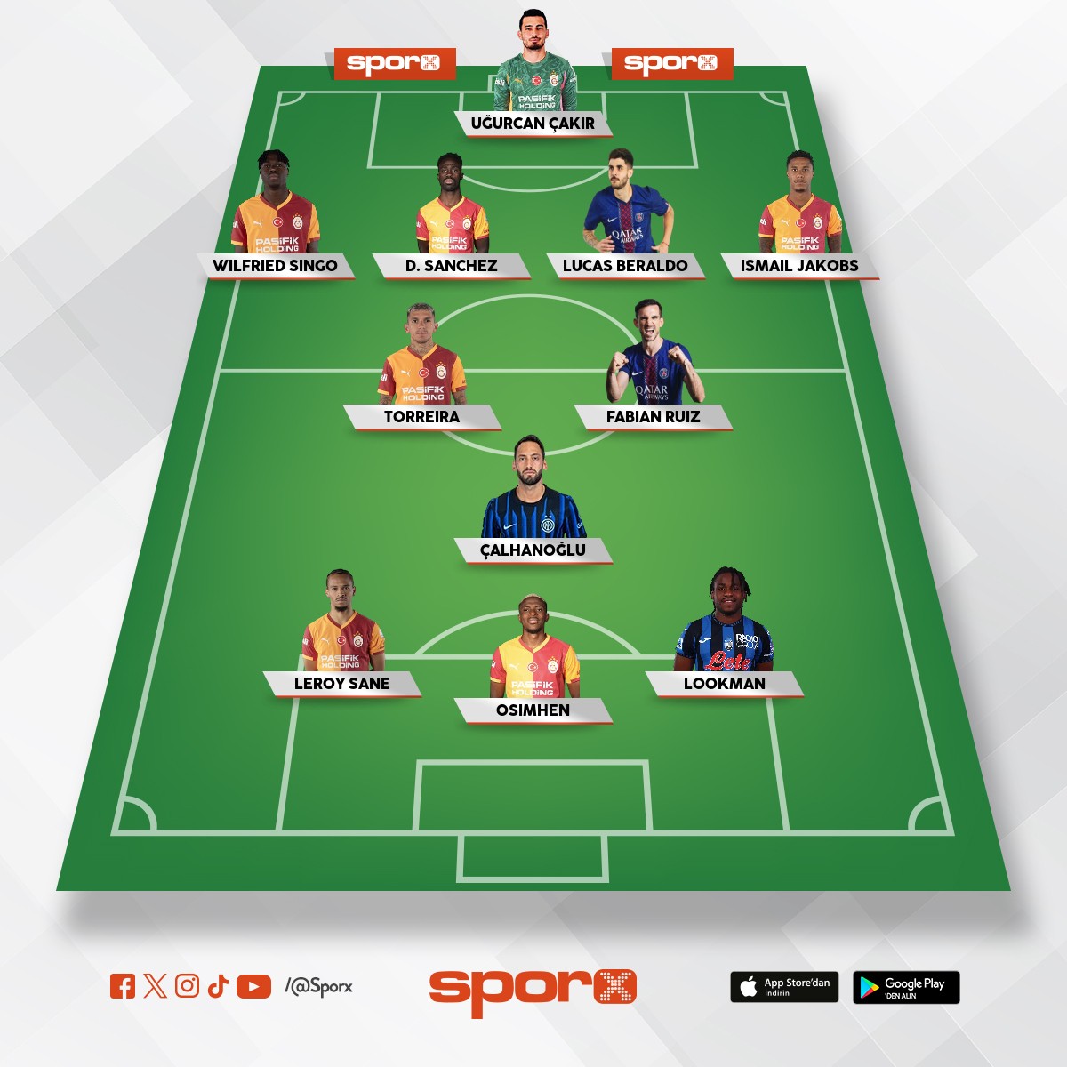 �ampiyon olucak kadro