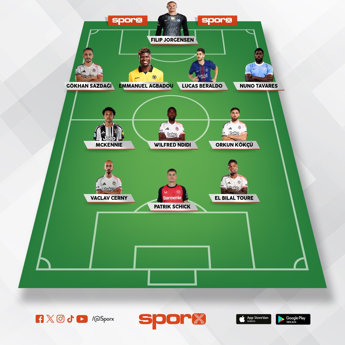 bekler hari� iyidir