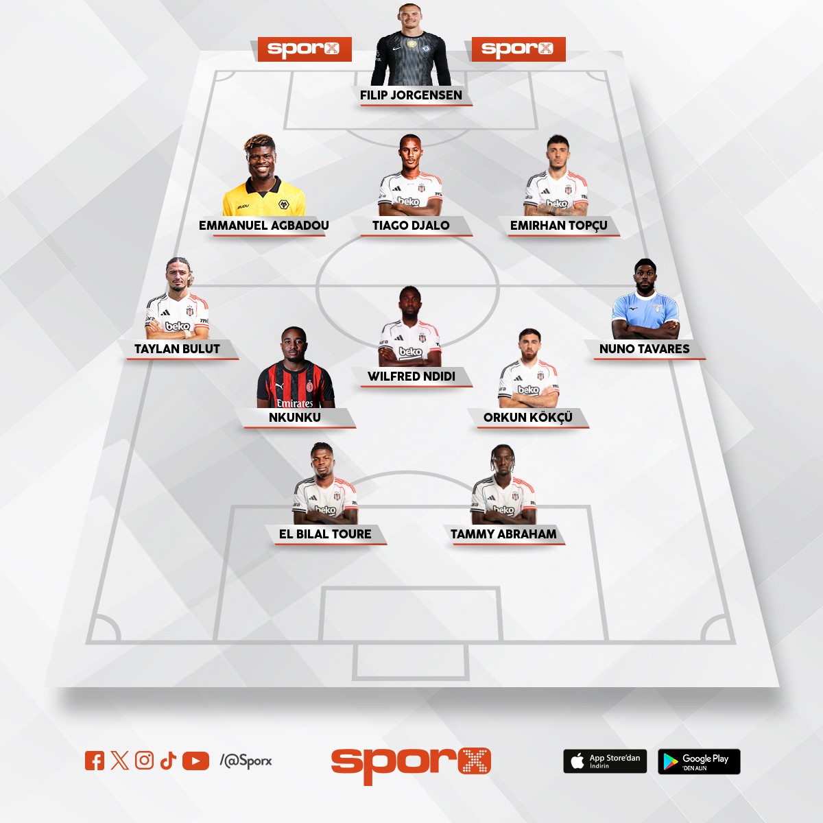 6 �ubat sonu b�yle kadro istiyoruz (acil)