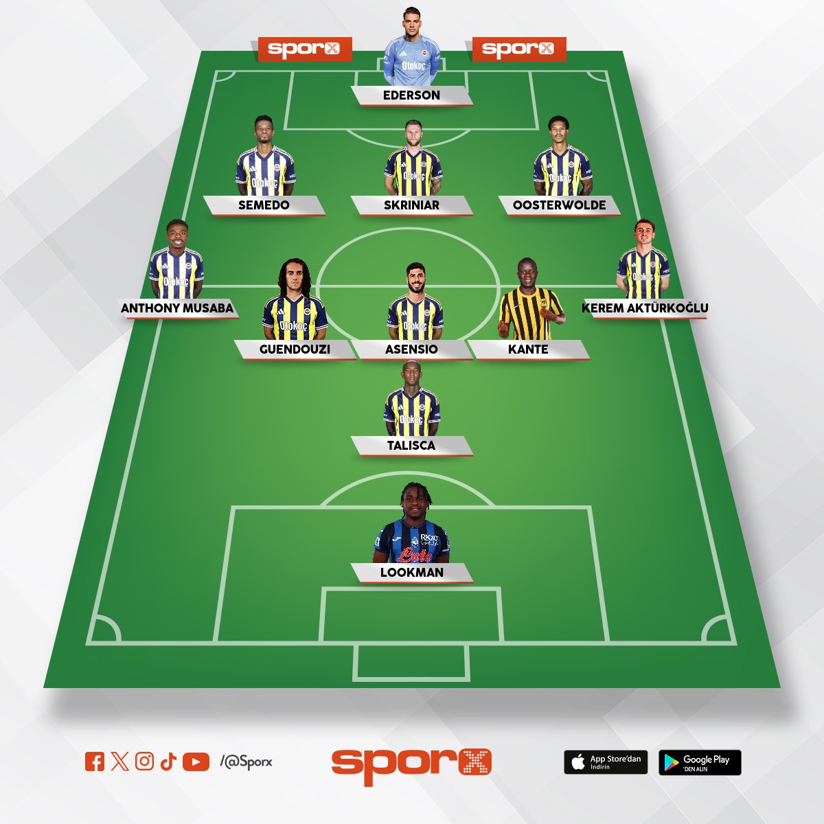 Makine Fenerbah�e  �ampiyon kadro