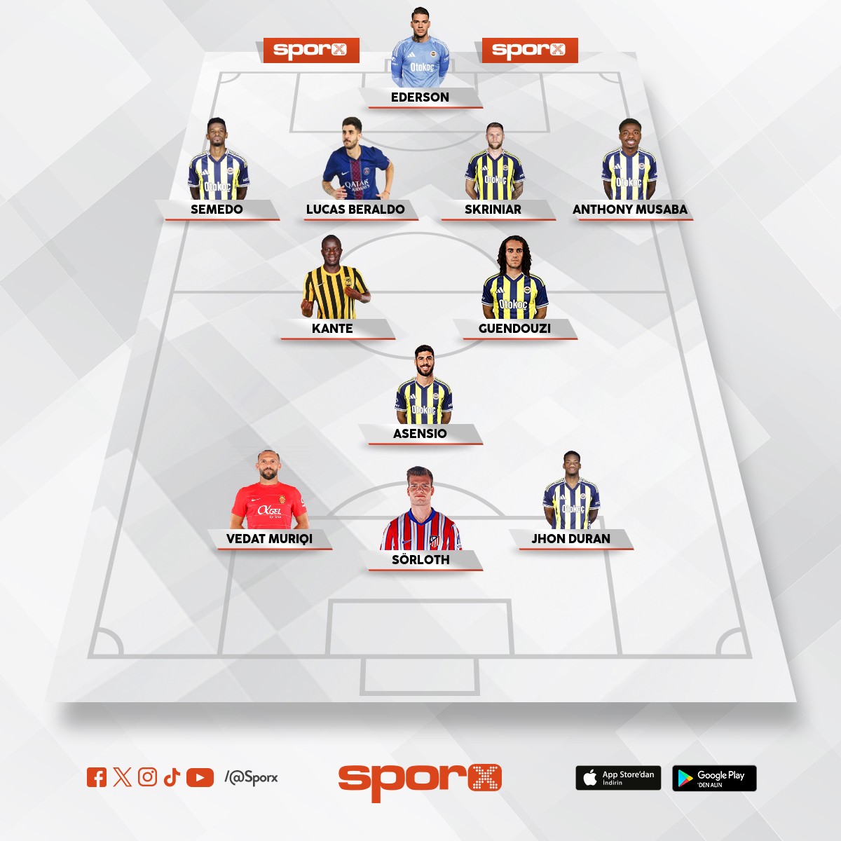 �ampiyonlu�u getirecek kadro 