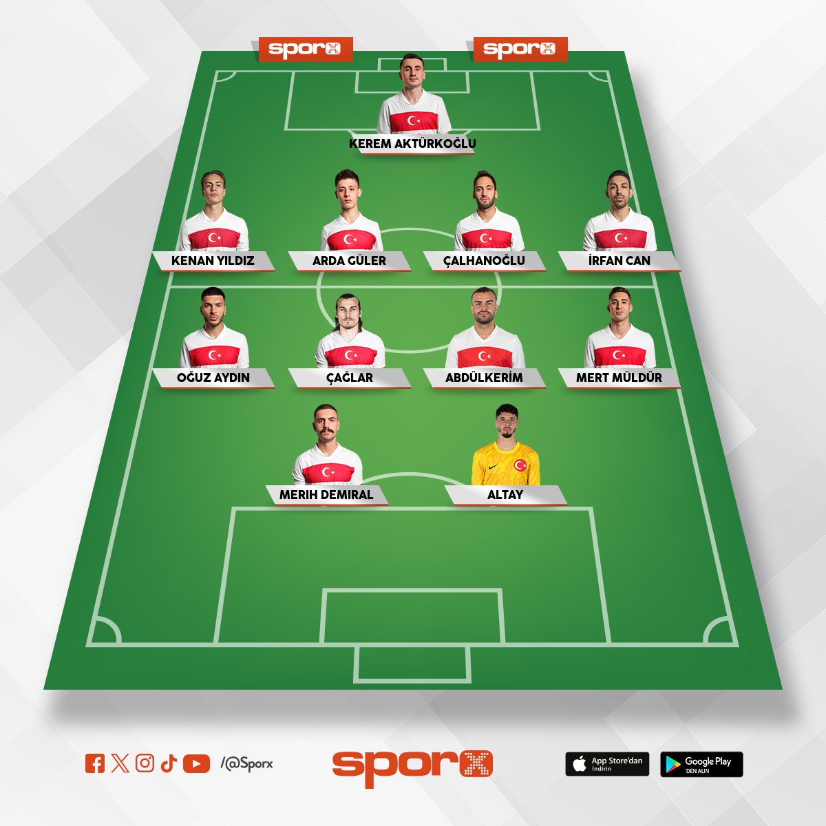 T�rkiye Spor kul�b�