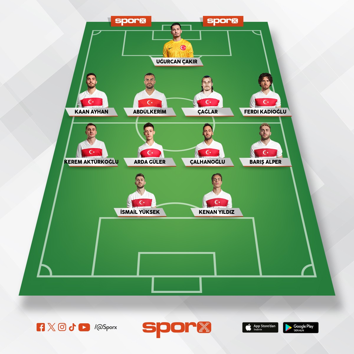 T�rkiye sa�lam oldu