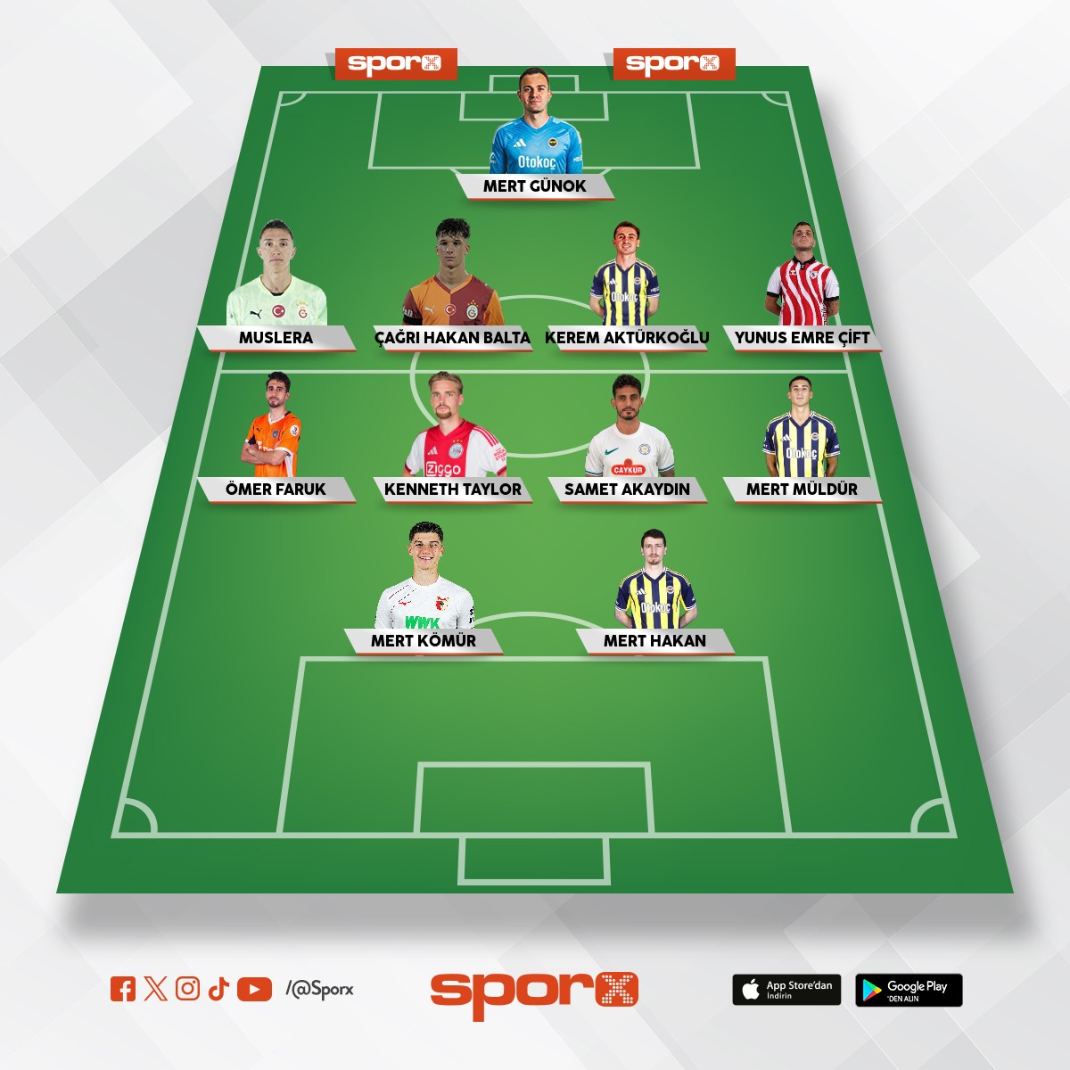 d�nyan�n en k�t� kadrosu