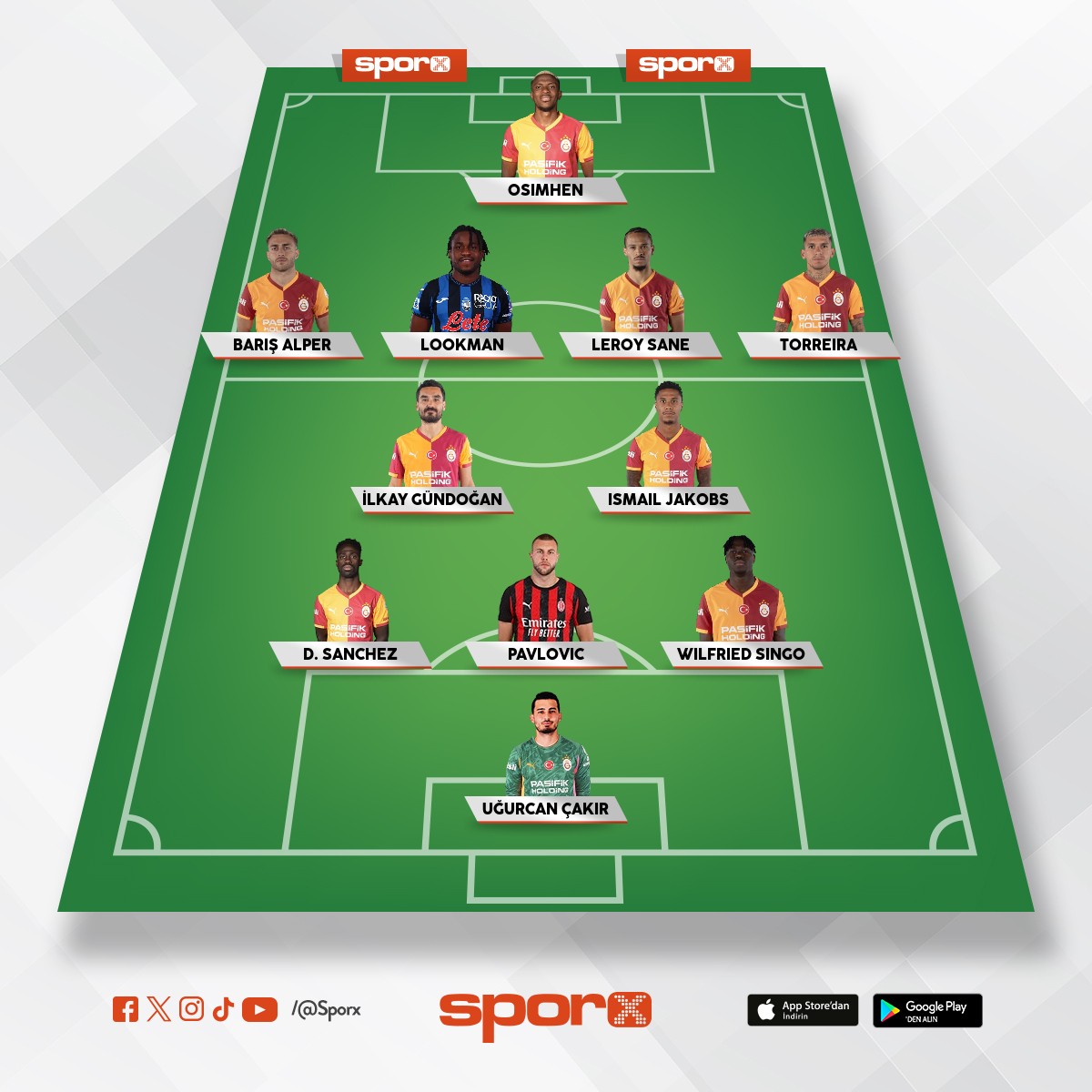 �ampiyonlar ligi garanti son 16 kadro