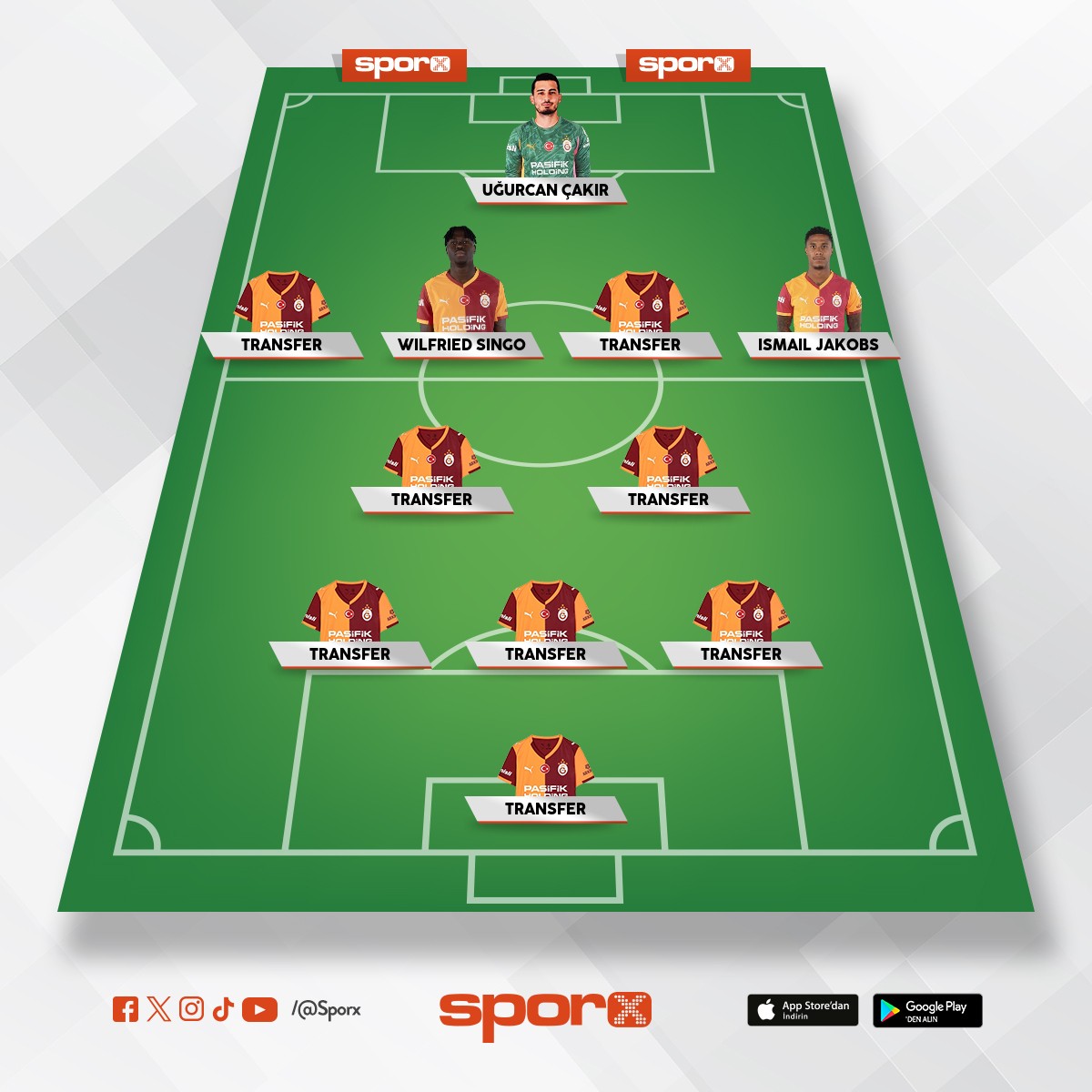 Yedek yok her b�lgede eksik var