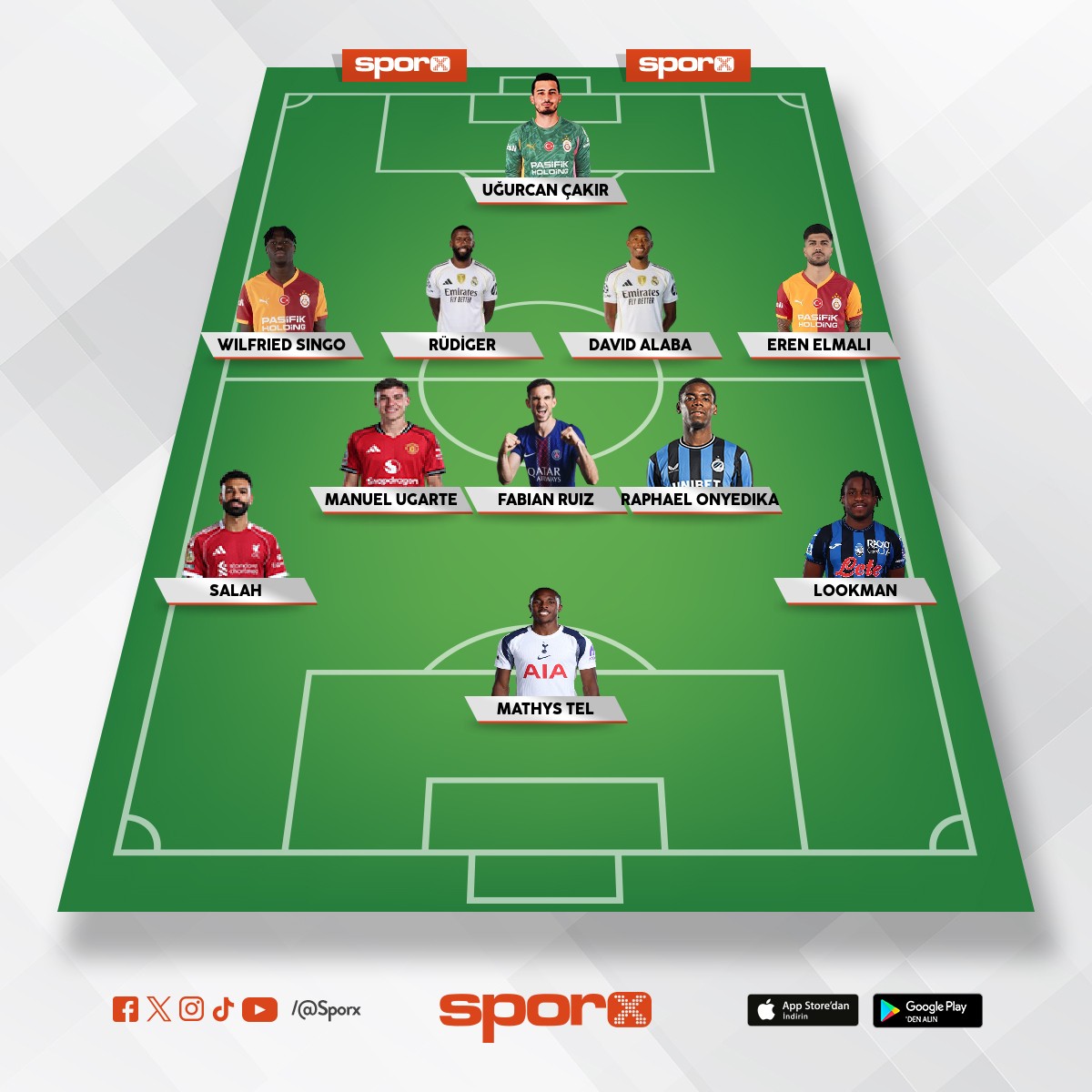 galatasary istedikleri %50 �ans �zeri