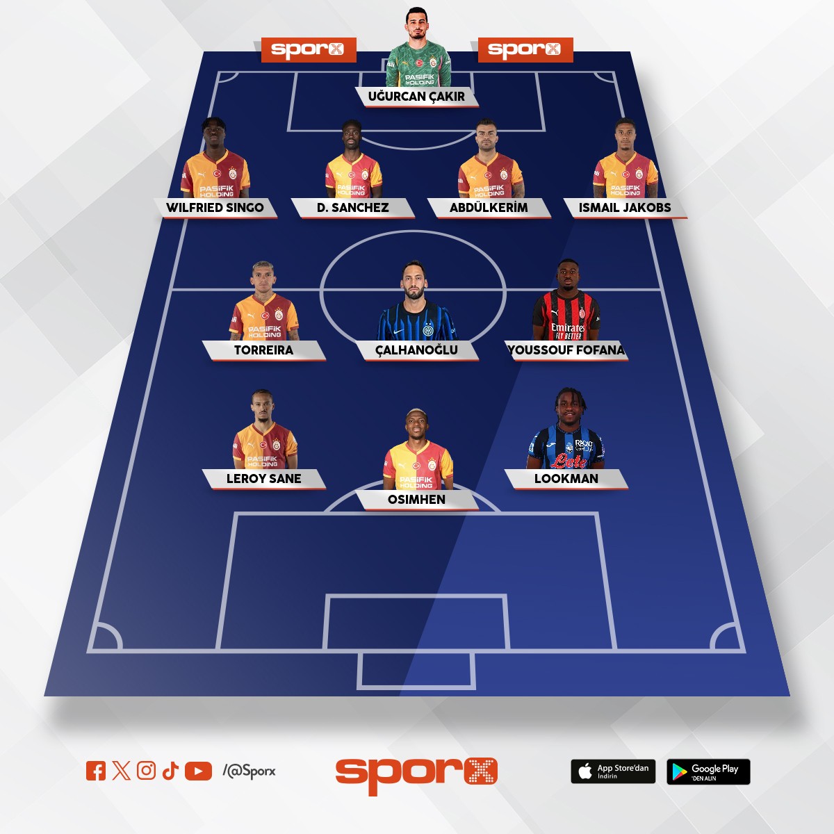 UEFA �ampiyonlar Ligi