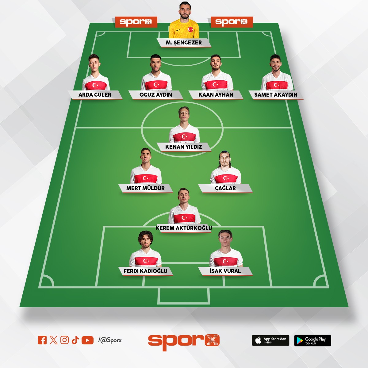 Eryaman y�z stad�  �NER AYBARS YILDIZ 