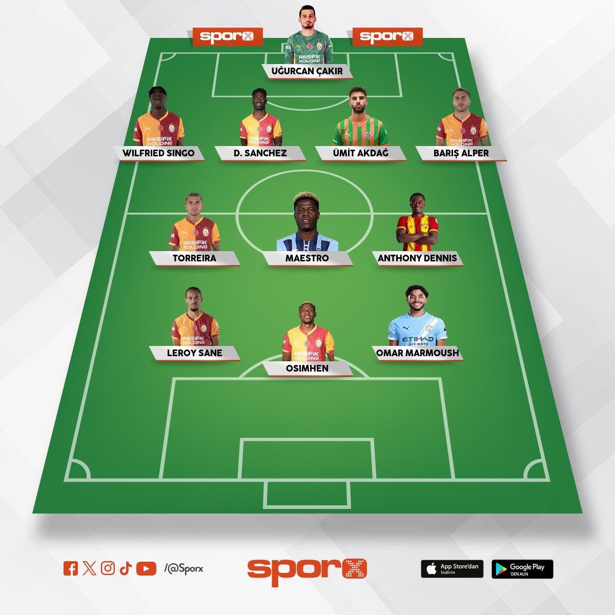 PARAYI FORVETE YATIRIN 