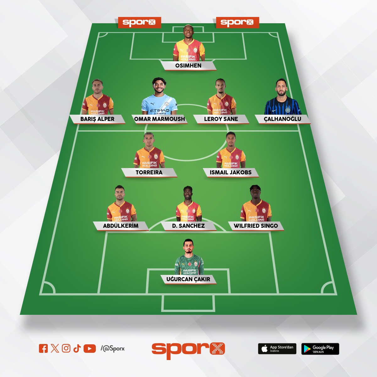 2025-2025 �ubat kadro